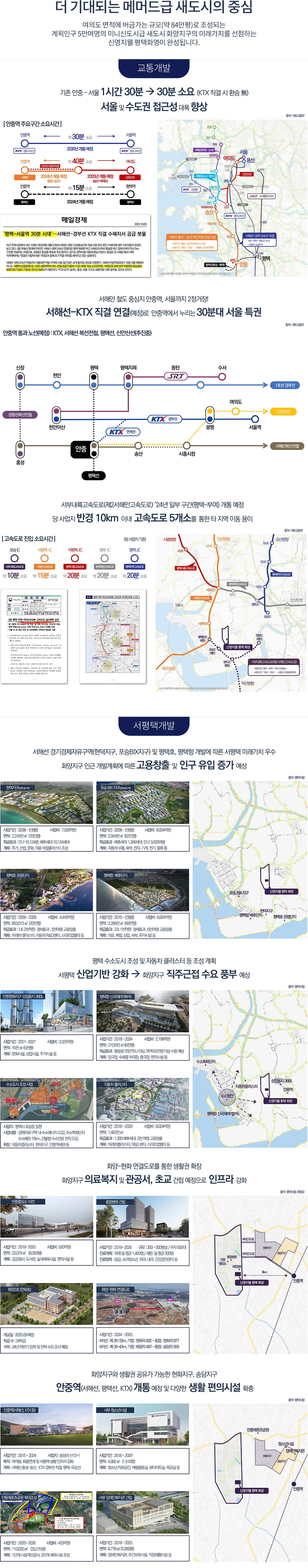 오시는길